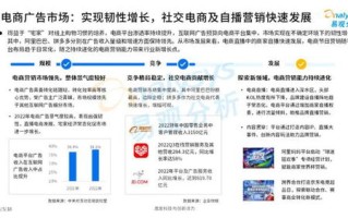 宏信广告联盟，重塑数字营销新生态的领航者
