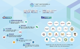 试用联盟推广，解锁高效营销新渠道