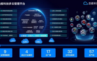 浩海移动联盟，重塑数字时代的商业版图