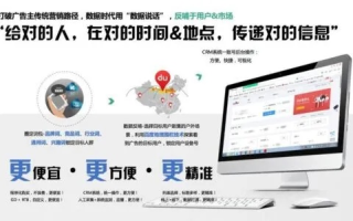 易博广告联盟，打造高效广告投放，助力企业精准营销