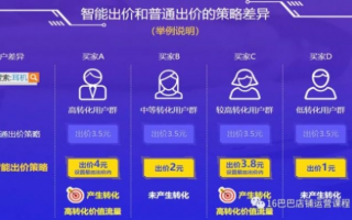 999广告联盟，打造高效广告投放，引领数字营销新风尚