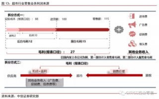 站长资源变现平台，解锁网站流量价值的秘密