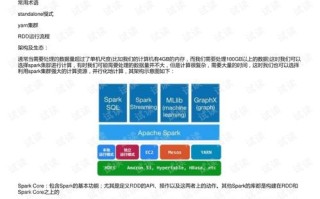 百度联盟申请全解析，从入门到精通