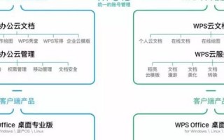 揭秘金山广告联盟，一个互联网广告界的隐秘巨头