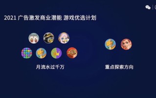 页游广告联盟，打造高效游戏推广新生态