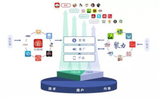 AE移动广告联盟，重塑移动营销生态，引领未来广告趋势