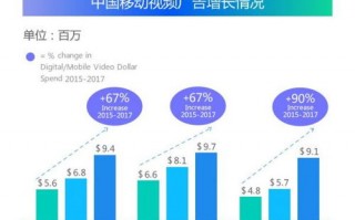 中易广告联盟系统，重塑数字营销生态，引领智能投放新时代