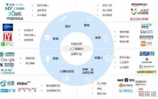 优越广联盟，重塑商业版图，引领未来趋势
