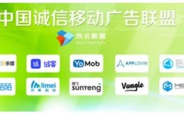 广告联盟如何找到广告主