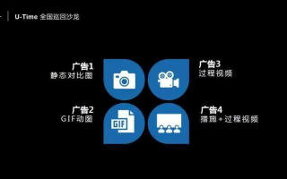9cpv广告联盟，解锁高效广告投放的秘诀