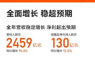 稳盈广告联盟可靠吗？会不会是骗人的？