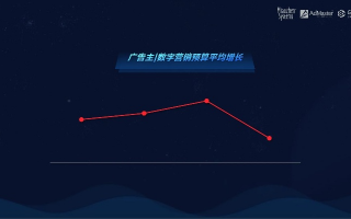 PEE广告联盟，重塑数字营销新生态