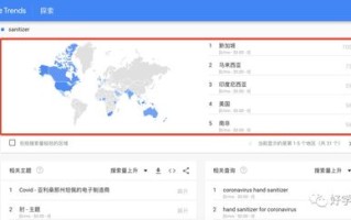 新网站如何选择合适的广告联盟，全面指南与策略