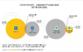 e元素广告联盟，重塑数字营销新生态的创意引擎