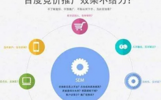 揭秘10元日付广告联盟，低成本高效益的网络营销新趋势