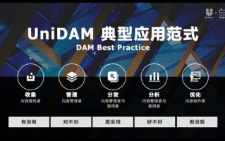 AdWork Media广告联盟，重塑数字营销新生态