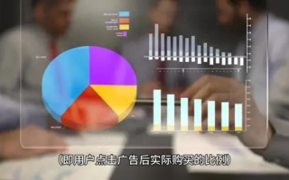 探索看吧广告联盟，揭秘数字广告的新纪元