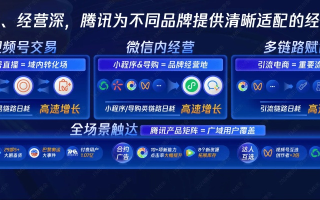 精博广告联盟，打造高效广告生态，引领数字营销新风尚