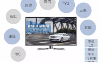 中易广告联盟系统，重塑数字营销新生态