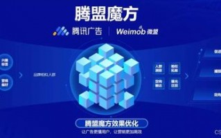 聚成广告联盟，打造高效广告生态，引领数字营销新风尚