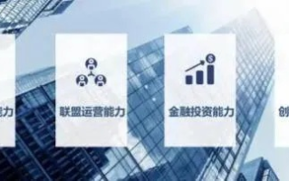深度解析鑫联广告联盟，优势、挑战与未来展望