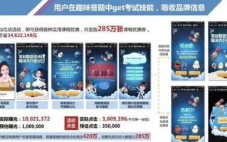 CPA交友广告联盟，重塑社交新生态，开启精准营销时代