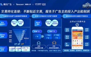 广告联盟导航，解锁数字营销新纪元