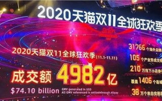 中梦广告传媒，打造品牌新高度，引领数字营销新时代