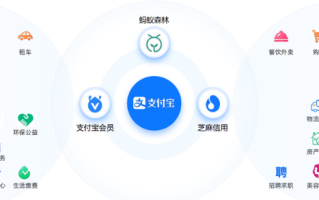海蓝广告联盟，重塑数字营销新生态的领航者
