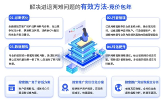 深度剖析广告联盟评测，揭秘高效广告策略与平台选择