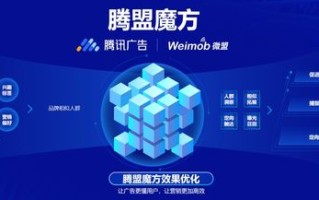 cpmhot广告联盟，精准营销，高效转化，开启数字时代广告新篇章