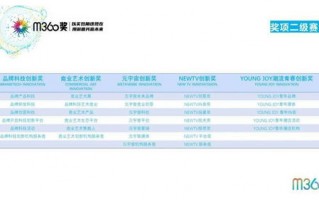 六合广告联盟，重塑数字营销新生态，引领企业高效增长