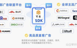 CpsChina广告联盟，重塑数字营销新生态的领航者