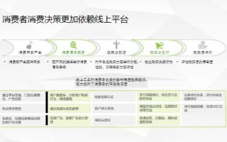 网易广告联盟注册链接，深度解析网易联盟的优势与前景
