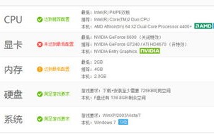 淘宝联盟推广是否仅限于已设定的QQ群？