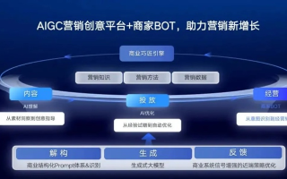 887AC广告联盟，重塑数字营销新生态的领航者