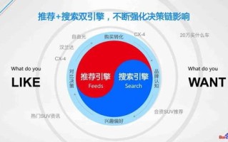 APP移动广告联盟，重塑数字营销生态的关键力量