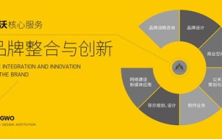 258广告联盟，打造高效广告推广，助力企业实现营销突破