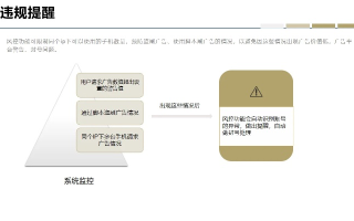 手机广告联盟，探索其优劣与未来趋势