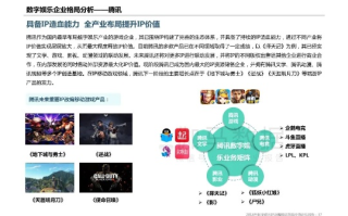 SP联盟，重塑数字娱乐生态的先锋力量
