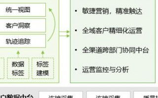 探索Link广告联盟，如何高效利用广告联盟提升网站流量与收益
