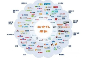 中视网盟，重塑媒体生态，引领数字营销新纪元
