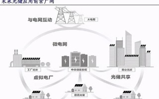 百度广告联盟，探索其优势、挑战与未来展望
