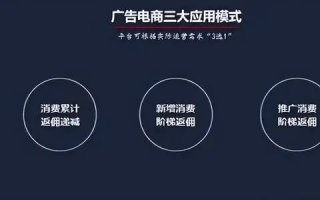 易特广告联盟，重塑数字营销新生态，引领广告创新潮流