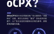 深度剖析广告联盟测评，揭秘真相，助你精准选择