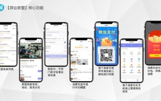 广告联盟中的渠道，探索与构建APP手机游戏推广之路