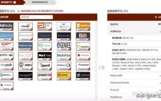 揭秘广告联盟，哪个平台最适合你的广告投放需求？