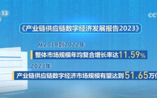 新势力CPA联盟，重塑数字营销版图，引领高效转化新纪元