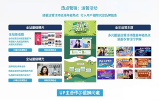 日升广告联盟，打造高效广告推广，引领数字营销新潮流