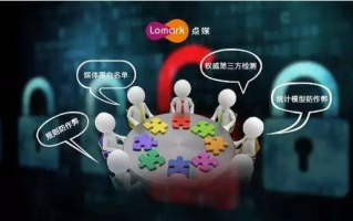 广告联盟作弊能实现吗？